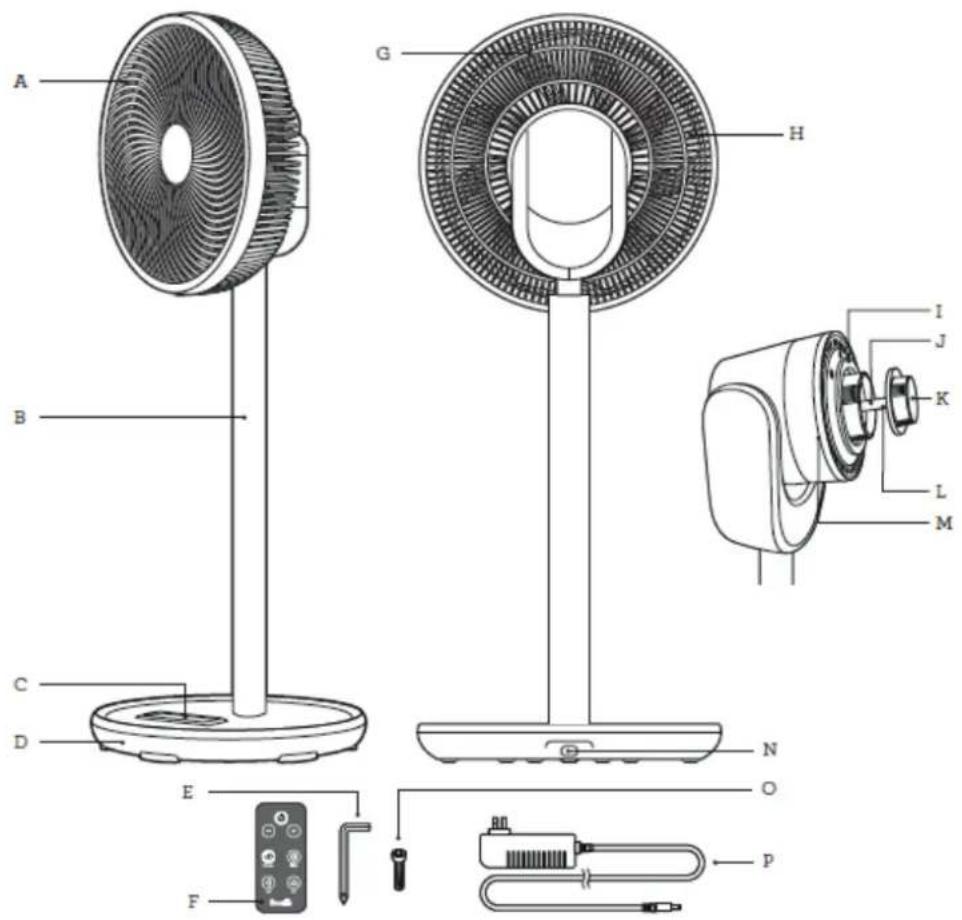Clean Air Optima CA-408 Smart - CA-408 Smart/ Beschreibung des Geräts - 1