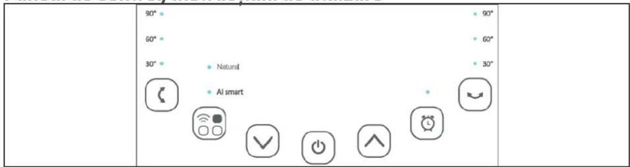 Clean Air Optima CA-408 Smart - Panoul de control/Instructiuni de utilizare - 1