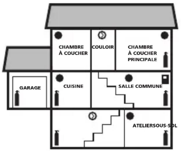KIDDE CP9000CA - Plan d'évacuation - 1