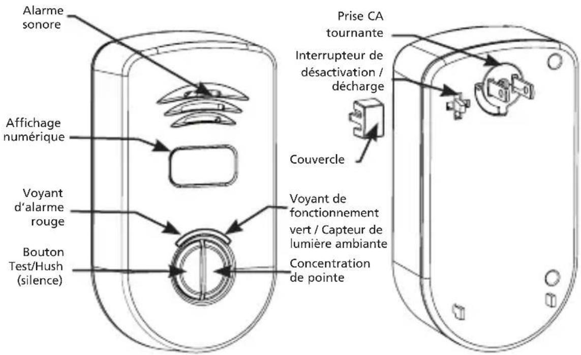 KIDDE 900-0280CA - Modèle KN-COP-DP-10YLCA - 1
