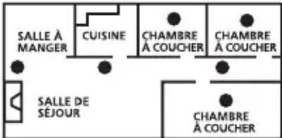 KIDDE 900-0280CA - Emplacements d'installation recommandés - 1