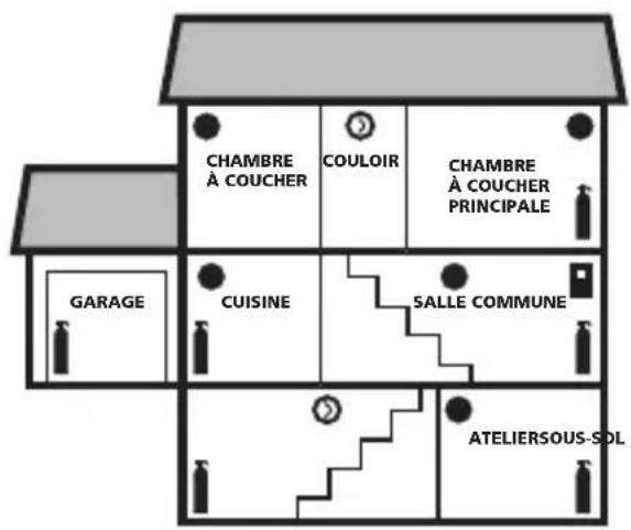 KIDDE i12040CA - FIGURE 1B - 1