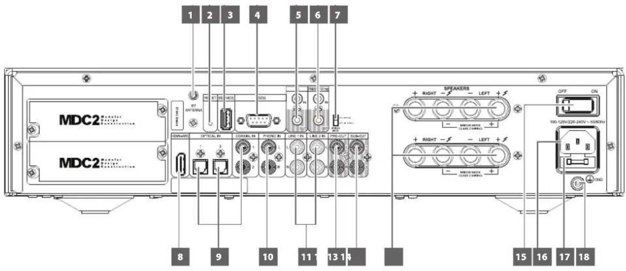 NAD C 379 - VOLUME - 1