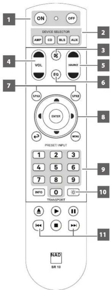 NAD C 379 - TELECOMMANDE SR 10 - 1