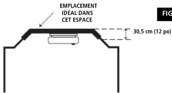 KIDDE P12040CA - Emplacements déconseillés - 4