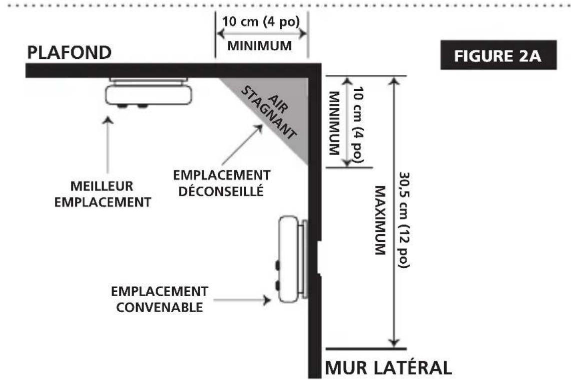 KIDDE i9060CA - Installation - 1