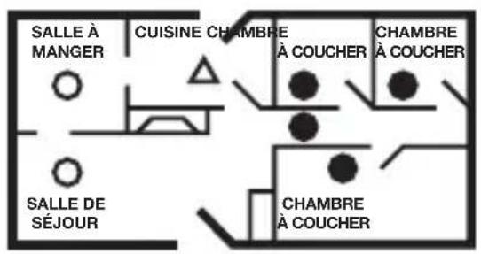 KIDDE P3010K-CA - Emplacements recommandés - 1
