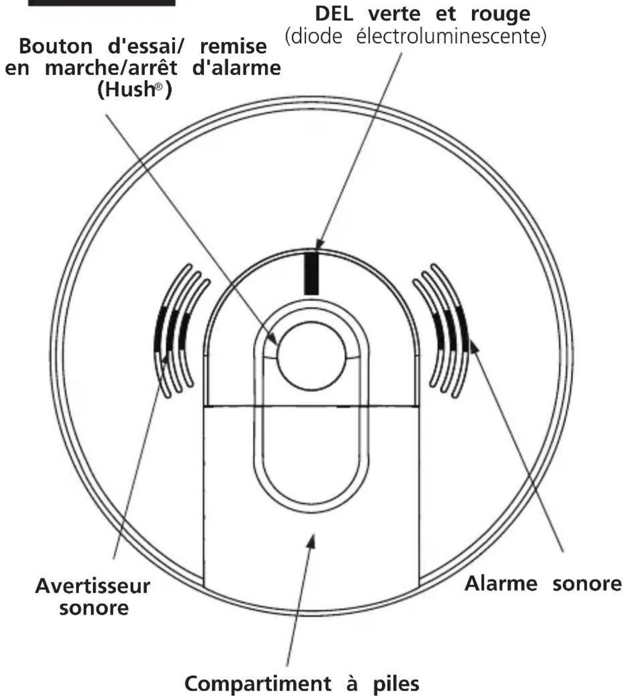 KIDDE 900-0119 - Avant - 1