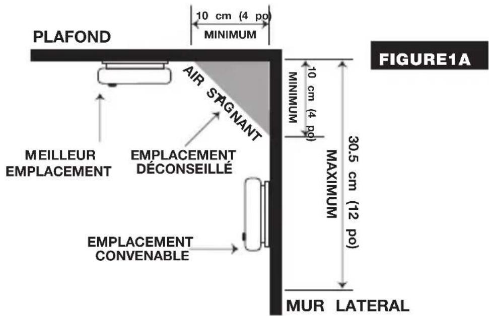 KIDDE 900-0119 - Instructions d'installation - 1