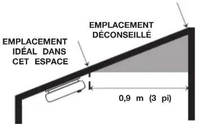 KIDDE 900-0119 - Instructions d'installation - 3