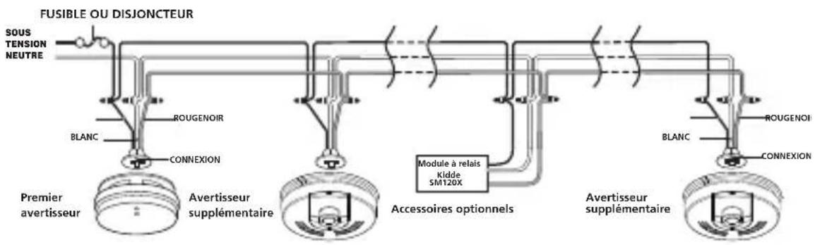KIDDE 900-0119 - Instructions d'installation - 1