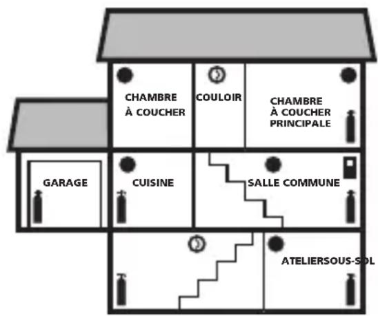 KIDDE 900-0119 - Plan d'évacuation - 1