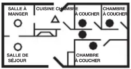 KIDDE P4010ACLEDSCOCA - Emplacements recommandés - 1