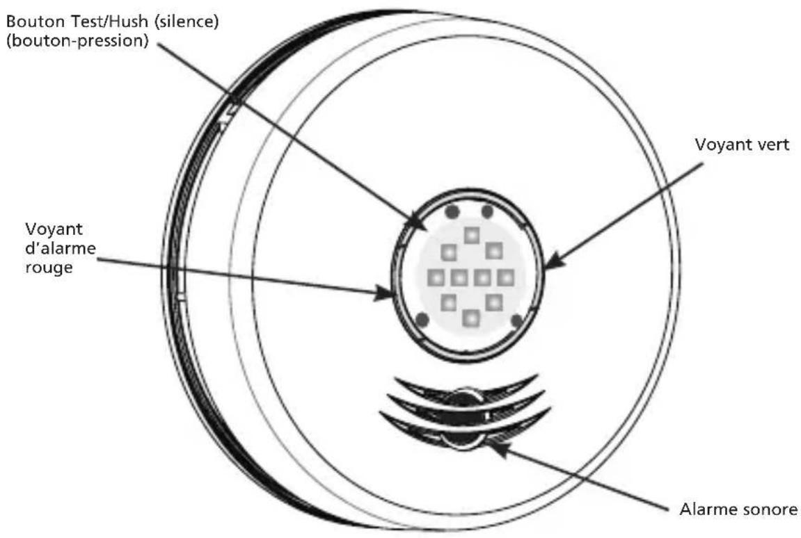 KIDDE P4010ACLEDSCOCA - Caractéristiques et spécifications du produit - 1