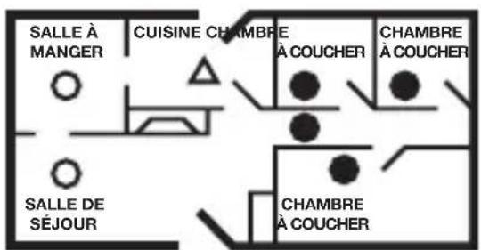 KIDDE P3010CUCA - Emplacements recommandés - 1