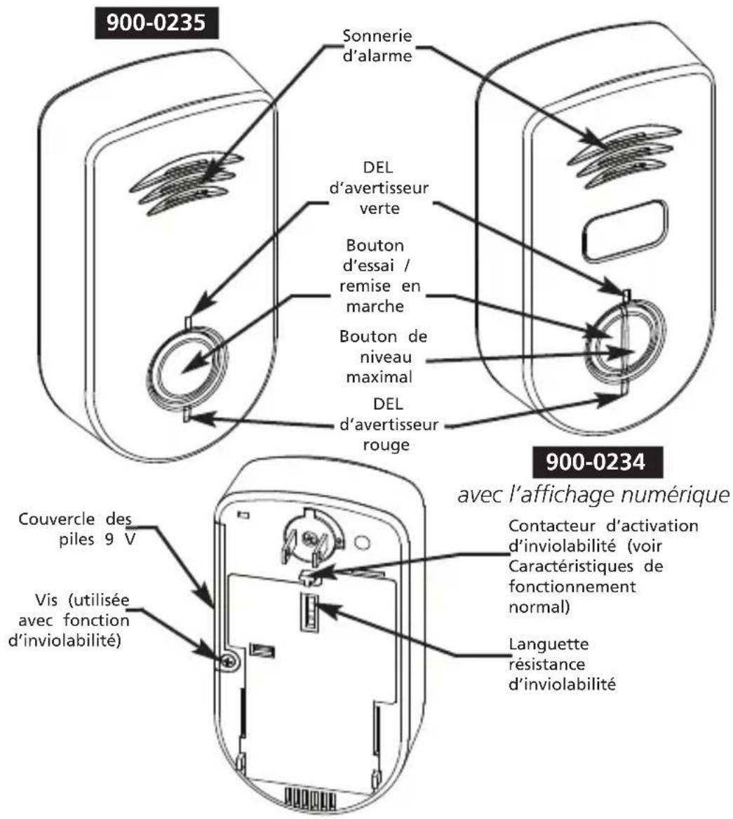 KIDDE 900-0235 - Caractéristiques et spécifications du produit - 1