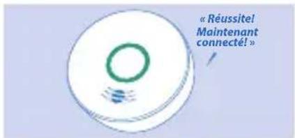 KIDDE P4010LDCS-WCA - RELAXER ET ATTENDRE - 1