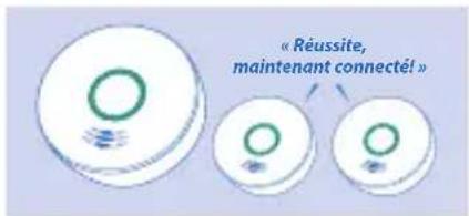 KIDDE P4010LDCS-WCA - CHOISIR UN DISPOSITIF - 1
