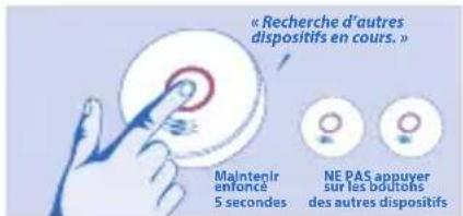 KIDDE P4010LDCS-WCA - CHOISIR UN DISPOSITIF - 1