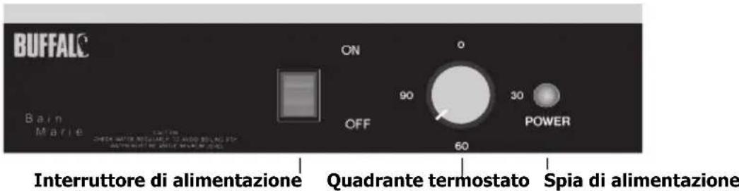 BUFFALO S077 - Funzionamento - 1