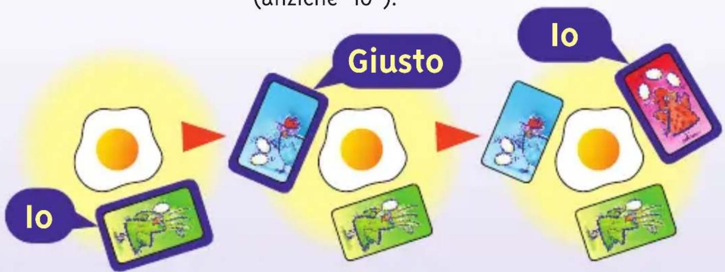 Schmidt Henrys Hennen - Modalità professionale "GIUSTO" - 1