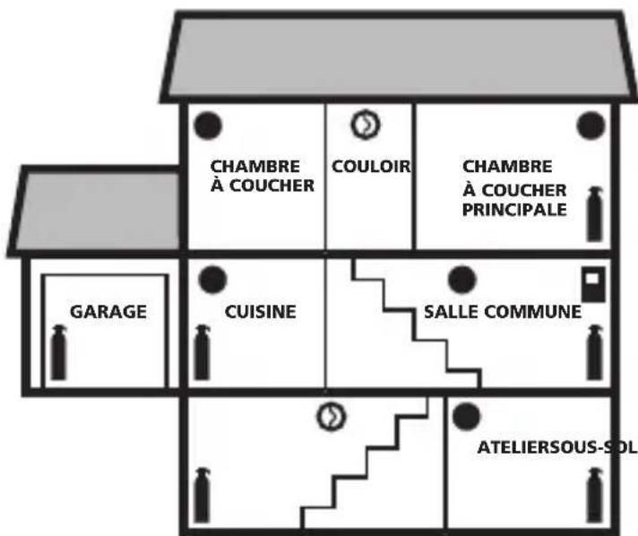 KIDDE i12060CA - PLAN D'ÉTAGE SIMPLE PLAN D'ÉTAGE MULTIPLE - 1