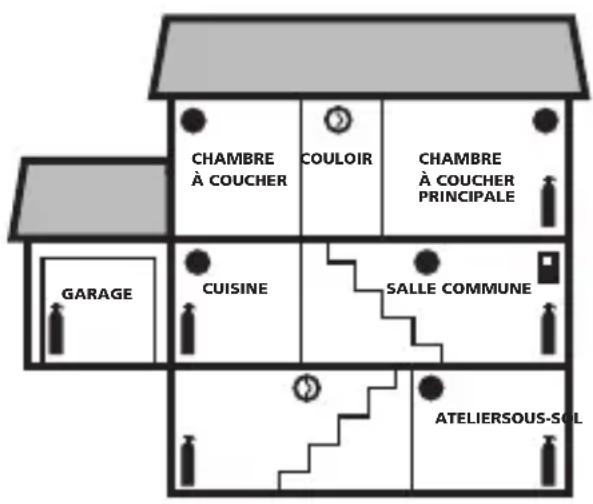 KIDDE i12010SCOCA - Plan d'évacuation - 1