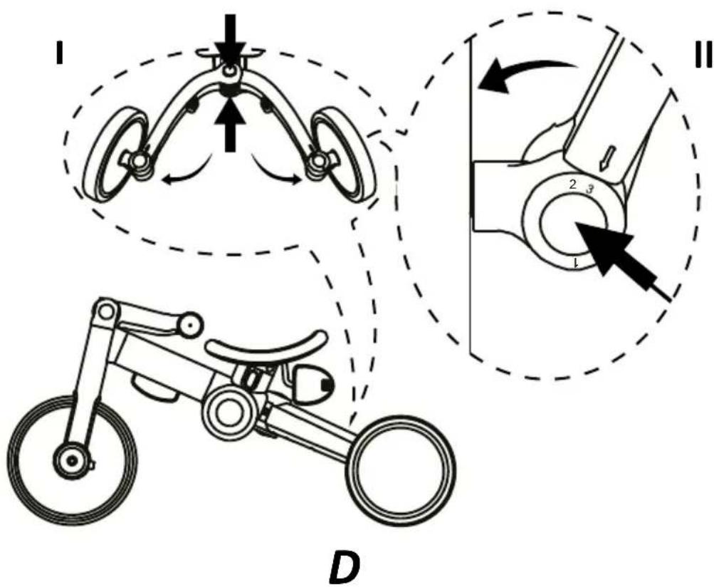 Kindercraft 4TRIKE - 14