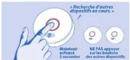 KIDDE P4010ACS-WCA - CHOISIR UN DISPOSITIF - 1