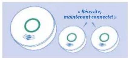 KIDDE P4010ACS-WCA - CHOISIR UN DISPOSITIF - 1
