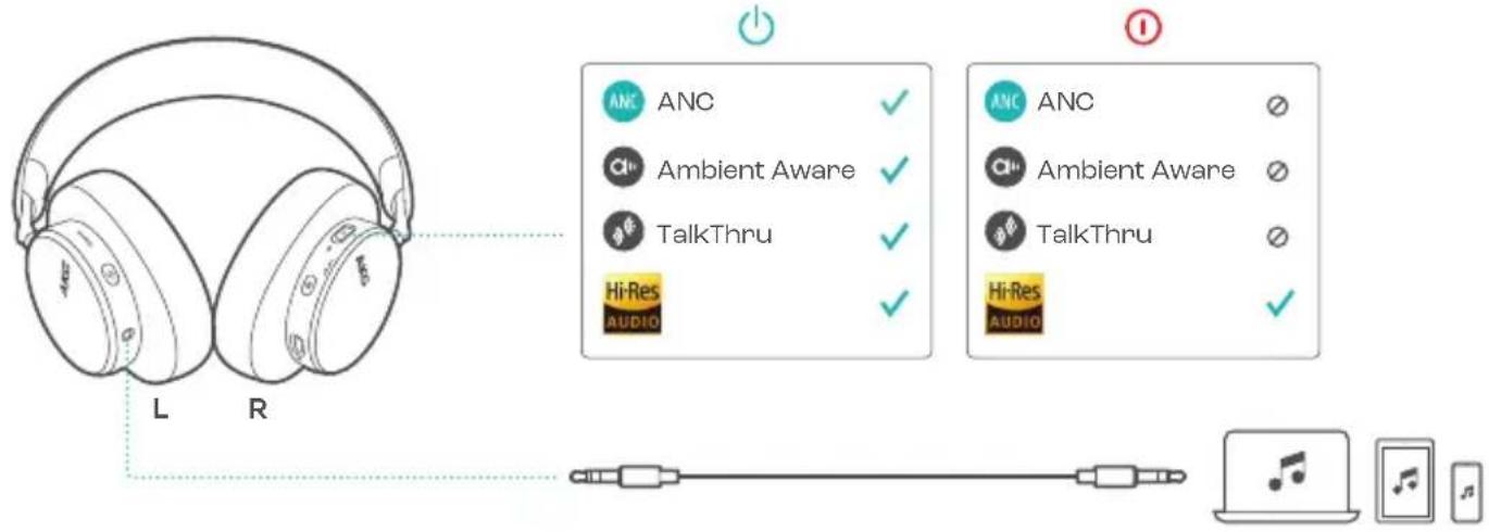AKG N9 Hybrid - WIRED LISTENING MODE - 2
