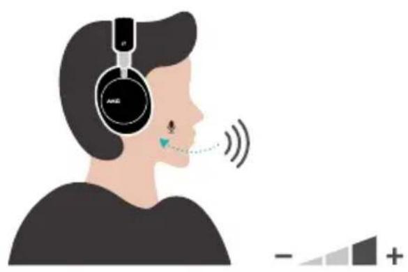 AKG N9 Hybrid - VOICEAWARE - 2