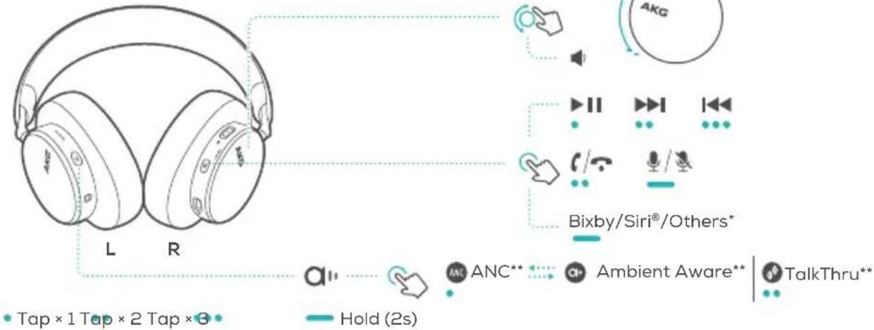 AKG N9 Hybrid - CONTROLS - 1