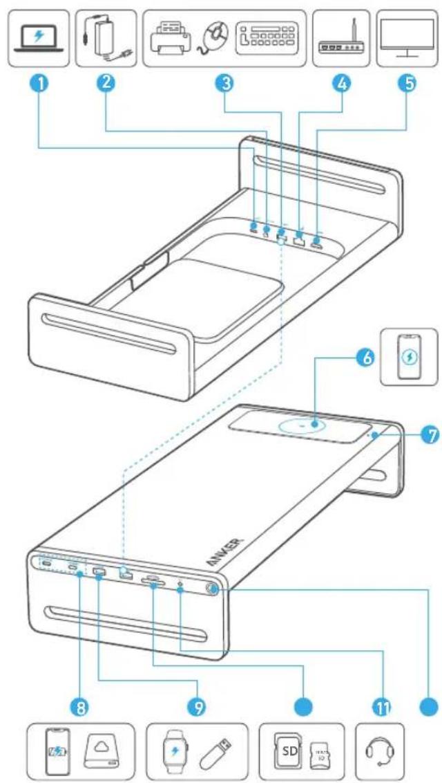 Anker 675 USB-C Docking Station - 4