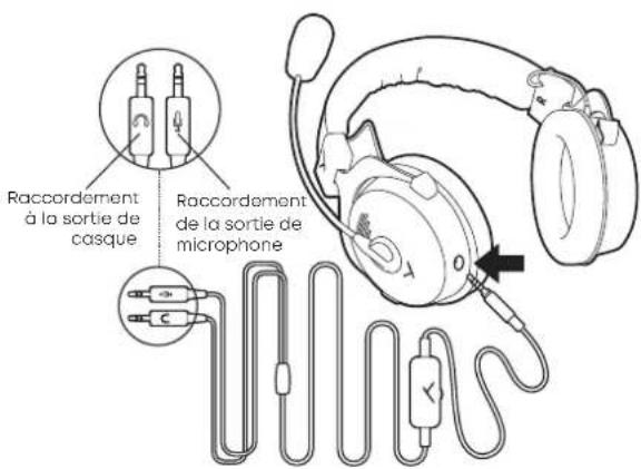 BEYERDYNAMIC MMX 330 PRO - Branchement du casque-micro sur un PC - 1