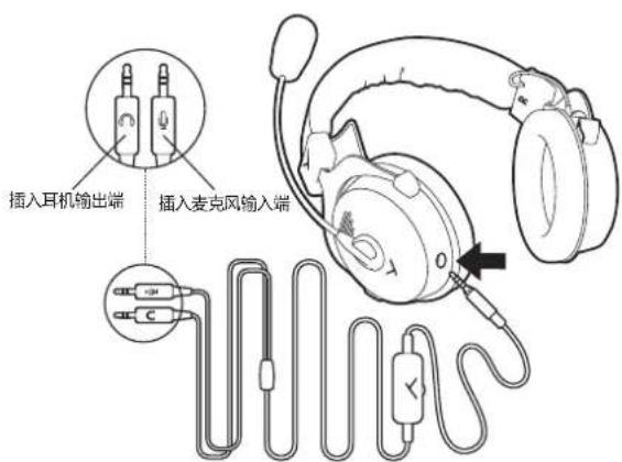 BEYERDYNAMIC MMX 330 PRO - 将头戴式耳机连接至 PC - 1