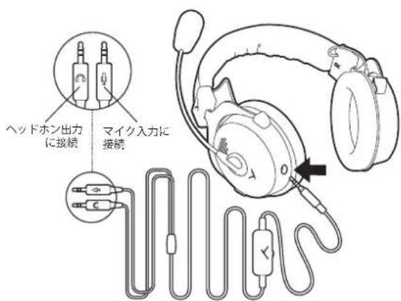 BEYERDYNAMIC MMX 330 PRO - ヘッドセットをP Clに接続 - 1