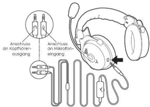 BEYERDYNAMIC MMX 330 PRO - Headset an PC anschließen - 1
