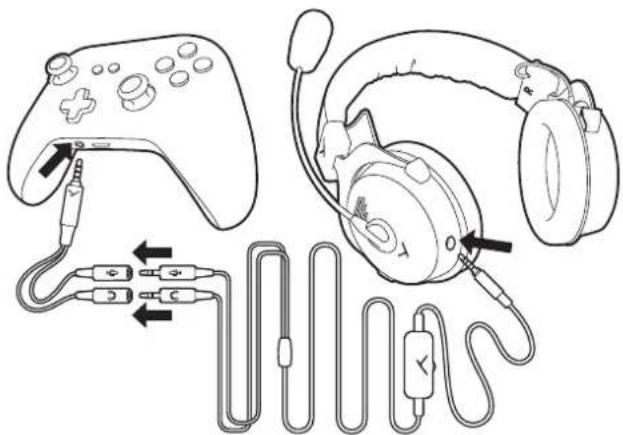 BEYERDYNAMIC MMX 330 PRO - Branchement du casque-micro sur une console de jeux - 1