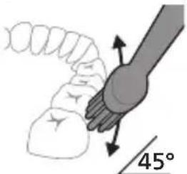 PHILIPS Sonicare 6100 HX7403 - Pokyny k čištění zubů - 4