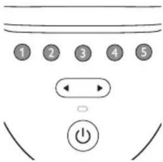 PHILIPS Lumea 9900 Series BRI951 - B Test skin 24 hours before treatment - 1