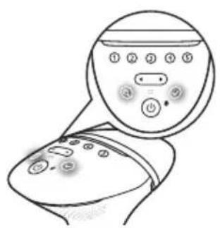 PHILIPS Lumea 9900 Series BRI951 - Selección de la intensidad de la luz - 1