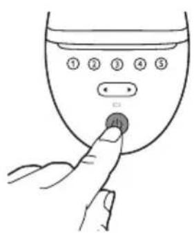 PHILIPS Lumea 9900 Series BRI951 - C Behandeling - 2