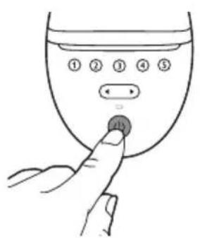 PHILIPS Lumea 9900 Series BRI951 - C Tratamento - 2