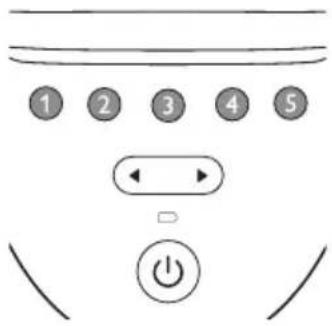 PHILIPS Lumea 9900 Series BRI951 - B Huid 24 uur voor behandeling testen - 1
