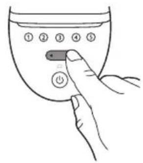 PHILIPS Lumea 9900 Series BRI951 - Körper-Aufsatz - 3