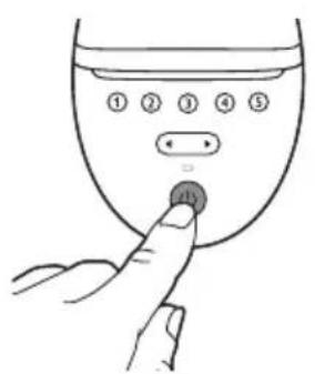 PHILIPS Lumea 9900 Series BRI951 - C Trattamento - 2