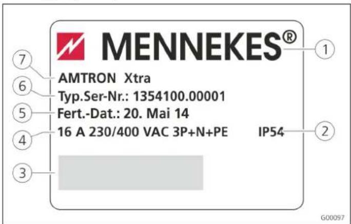 Mennekes AMTRON Xtra 22 - Typeplaatje - 1