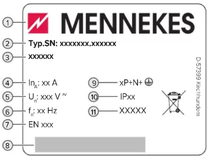 Mennekes AMTRON Compact 2.0S 11 - Typeplaatje - 1