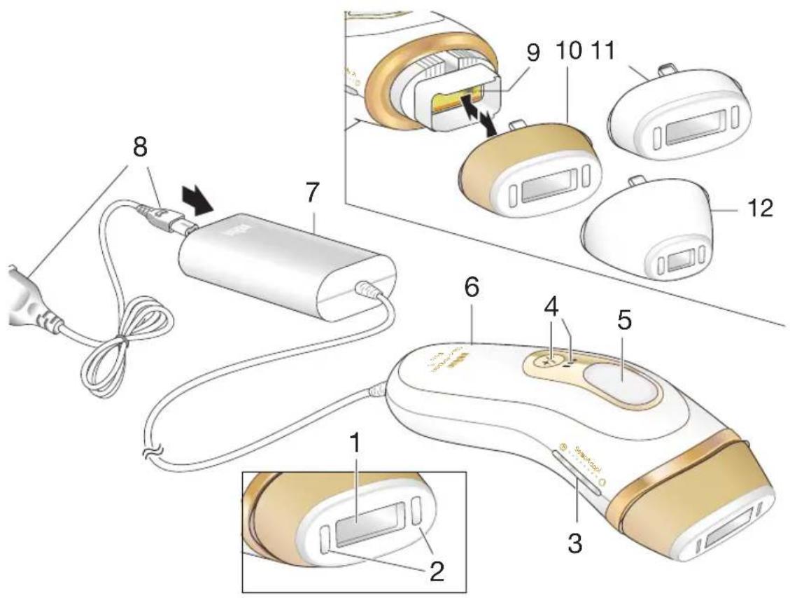 BRAUN Silk-expert Pro 5 PL5262 - 2